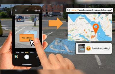 CANdid Access app