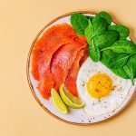 ketogenic diet food