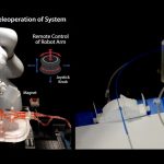 MIT Robo Stroke